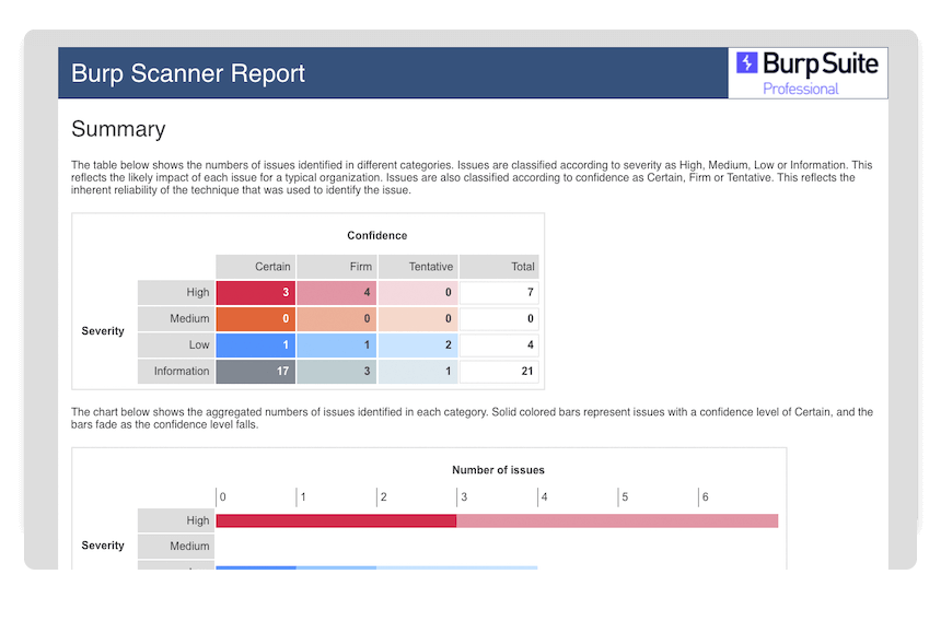 Viewing the scan report